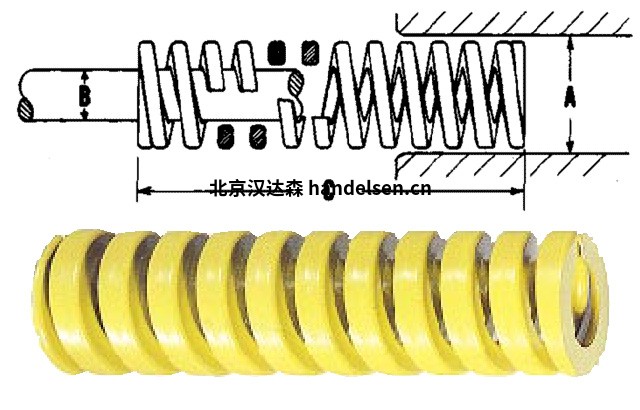 DANLY 零件號9-0605-36 DANLY 9-0605-36