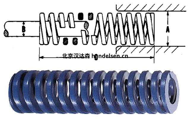 danly 9-0605-21 danly 9-0605-21