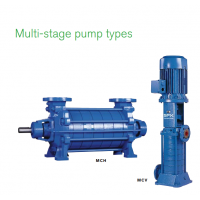 英國制造 Johnson Pump MCH、MCV 和 MCHZ 系列多級(jí)離心泵