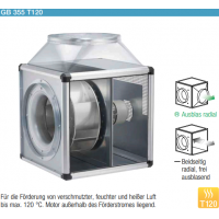 德國Helios Ventilatoren 箱式風(fēng)扇 GBD 355/4/4，氣流3100 立方米/小時
