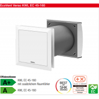 Helios 單室通風裝置KWL EC 45-160型，分散式通風系統(tǒng)，帶熱回收功能